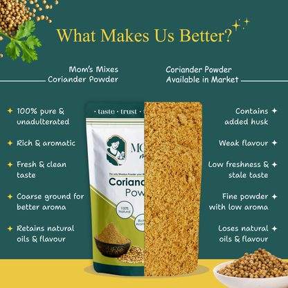 Mom’s Mixes Essential Combo – Everyday Indian Cooking Essentials for Clean, Homestyle Meals