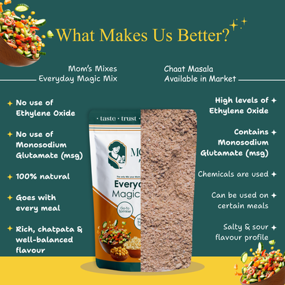 Everyday Magic Mix | All-in-One Taste Enhancer with Free 10g Trial Sachet