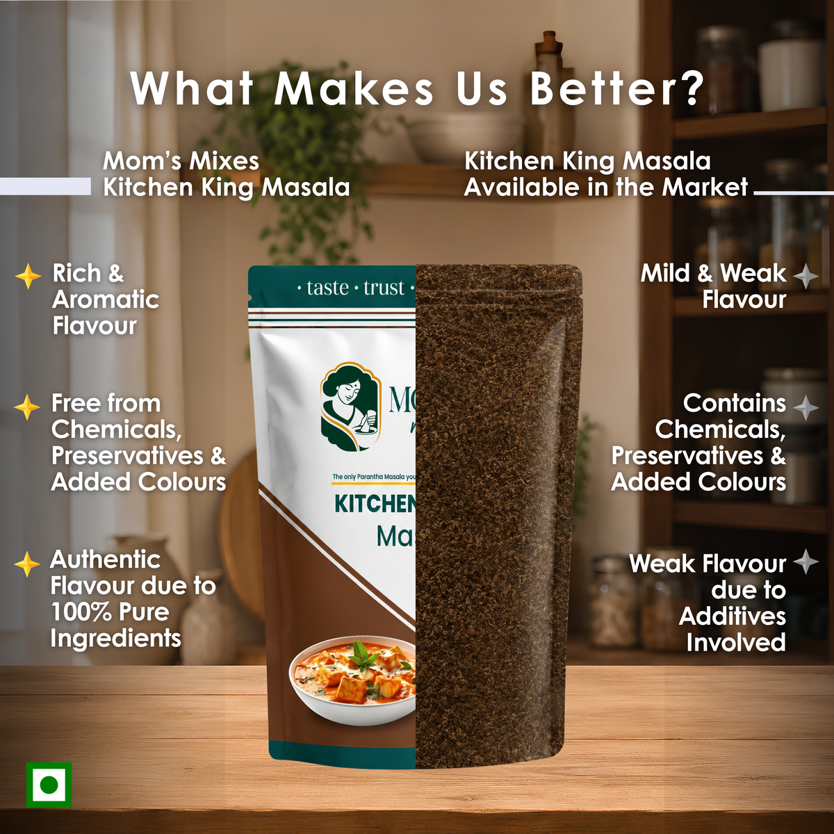 Mom’s Mixes Kitchen King Masala | No Onion No Garlic | For Tasty Meals & Sabzis | 100% Jain Spices