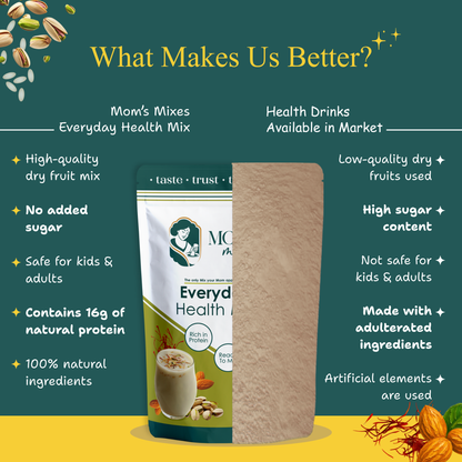Everyday Combo | Taste &  Nutrition Essentials