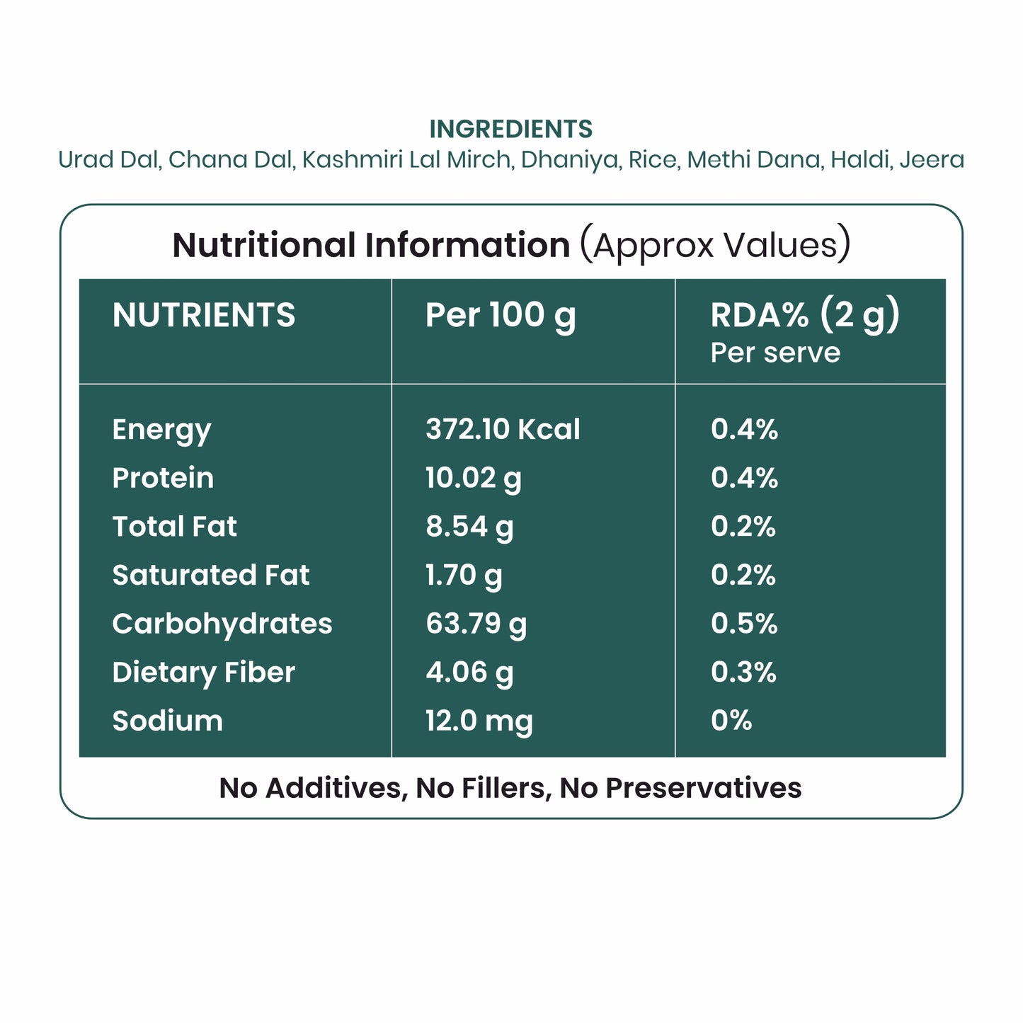 Sambhar Masala – Complete Pre-Mix Spice Blend for Authentic Homestyle Sambhar