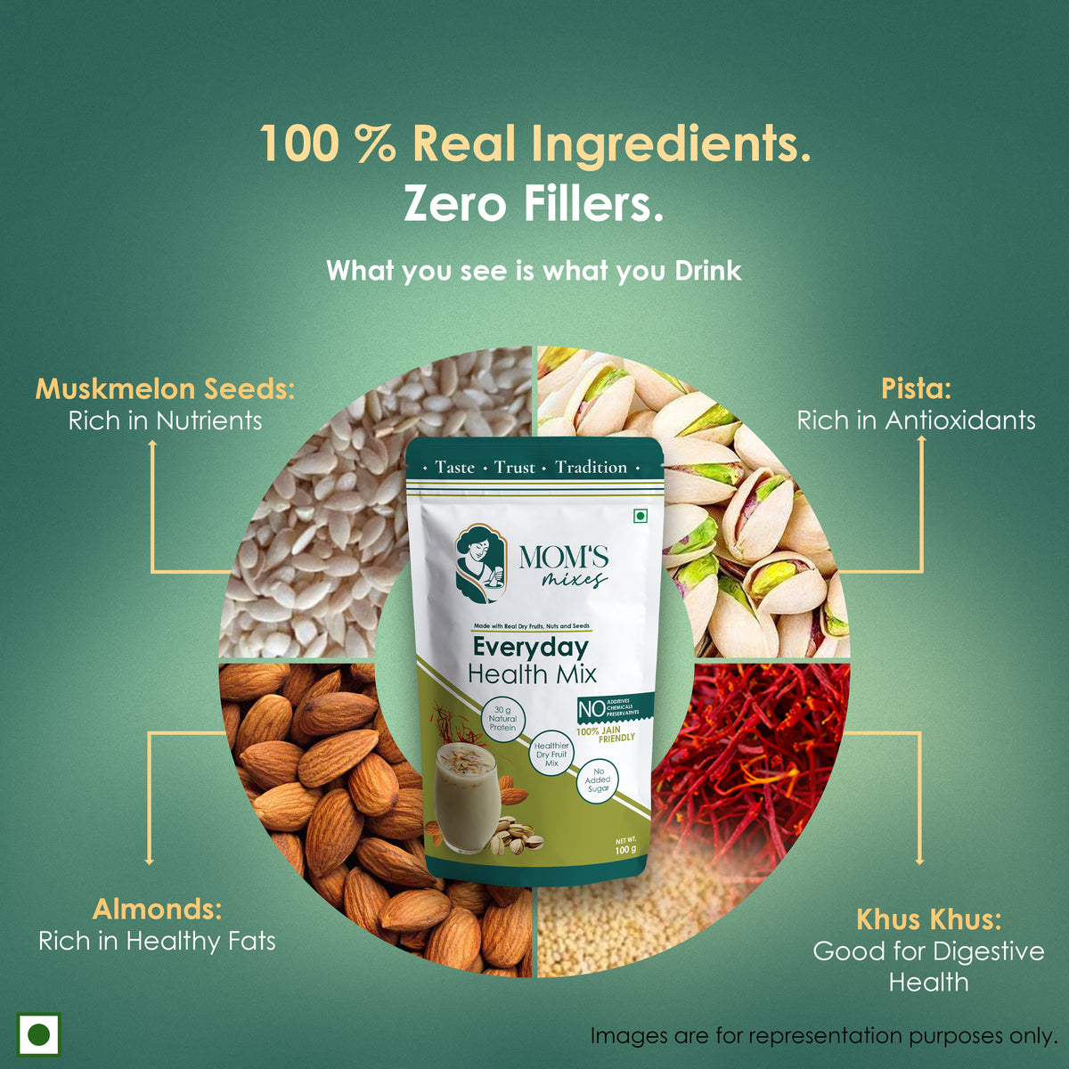 Mom's Mixes Everyday Health Mix | Protein-Rich Dry Fruit Blend | 30.62 g Protein | No Added Sugar