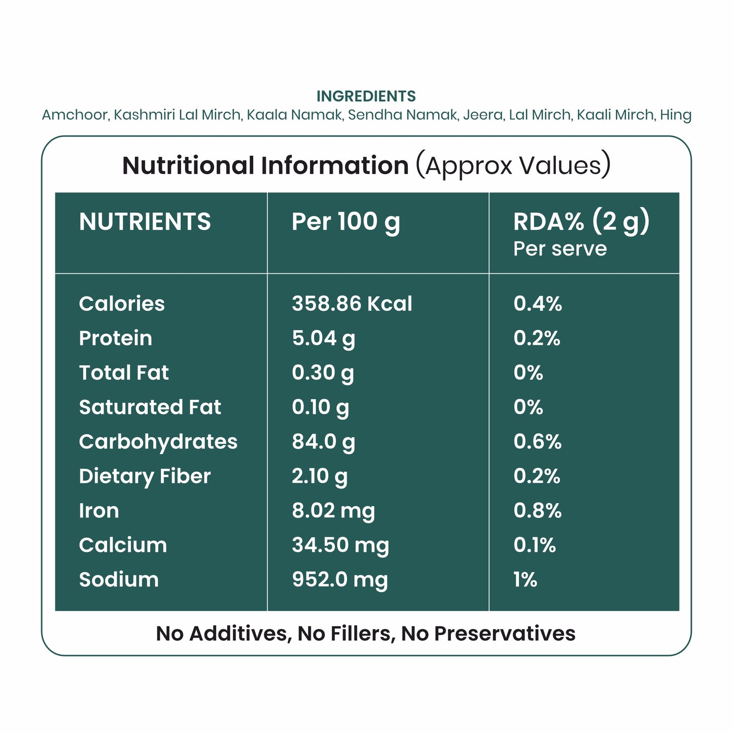 Mom's Mixes Everyday Magic Mix Challenge with 10G Trial Pack (FREE)