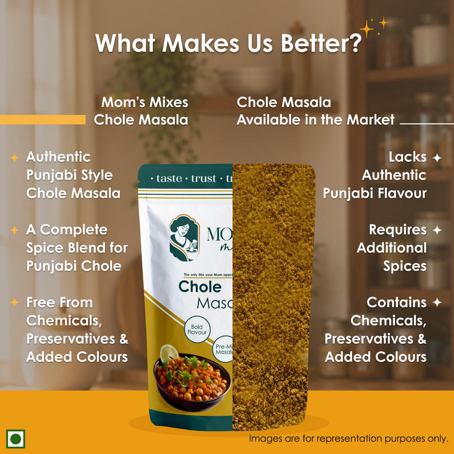 Mom’s Mixes 4 in 1 Combo Pack | Magic Mix + Sambhar + Rajma + Chole | Ready-to-Mix Jain Spice Blends | 100g Each