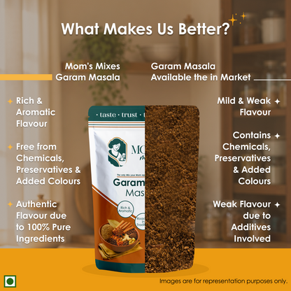 Mom's Mixes Garam Masala | Authentic Blend Made with Premium Whole Spices