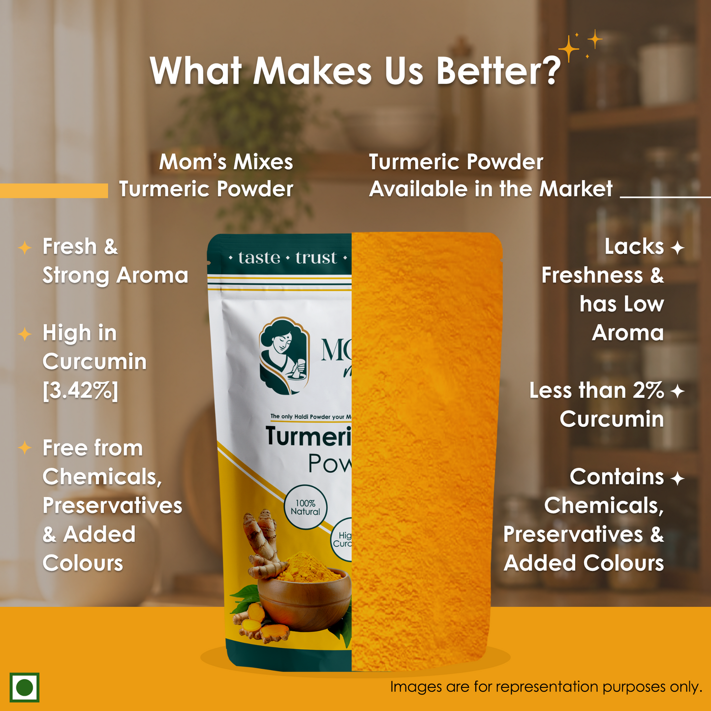 Mom's Mixes Turmeric Powder | High Curcumin | 100% Pure Haldi
