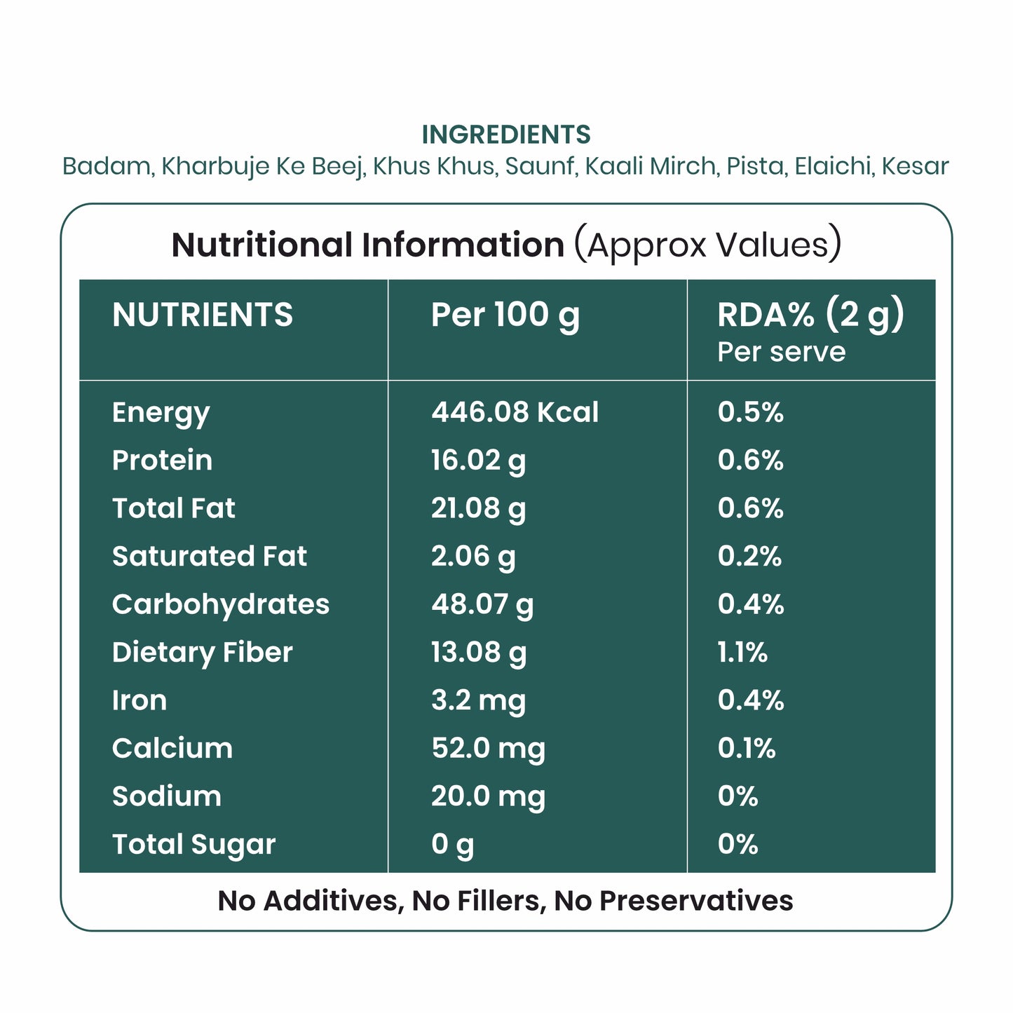 Mom's Mixes Everyday Health Mix | Protein-Rich Dry Fruit Blend | 16g Protein | Zero Sugar