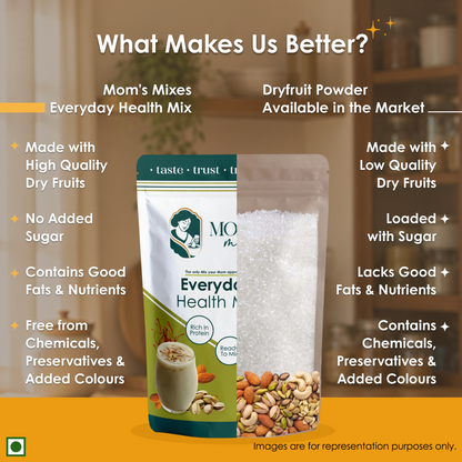 Everyday Combo | Taste &  Nutrition Essentials