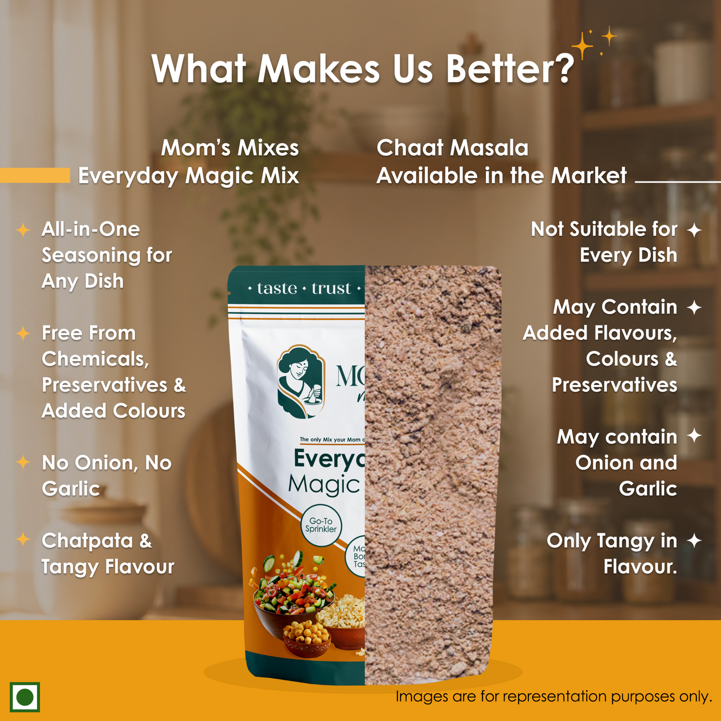 Mom’s Mixes 4 in 1 Combo Pack | Magic Mix + Sambhar + Rajma + Chole | Ready-to-Mix Jain Spice Blends | 100g Each