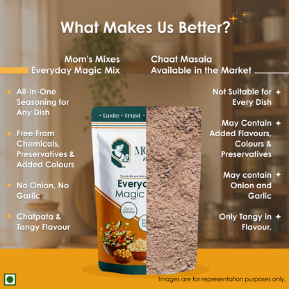 Mom’s Mixes 4 in 1 Combo Pack | Magic Mix + Sambhar + Rajma + Chole | Ready-to-Mix Jain Spice Blends | 100g Each