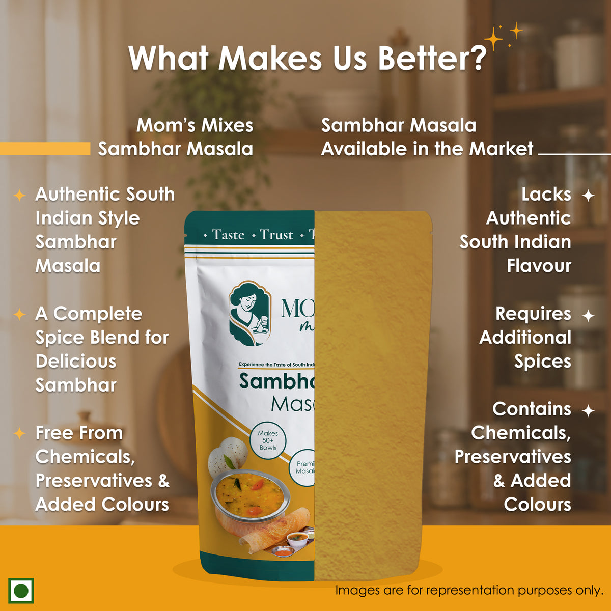 Mom's Mixes Sambhar Masala | Complete Premix Masala for Homestyle Sambhar | Makes 50+ Bowls