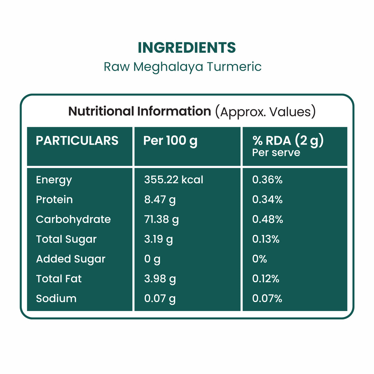 Mom's Mixes Turmeric Powder | High Curcumin | 100% Pure Haldi