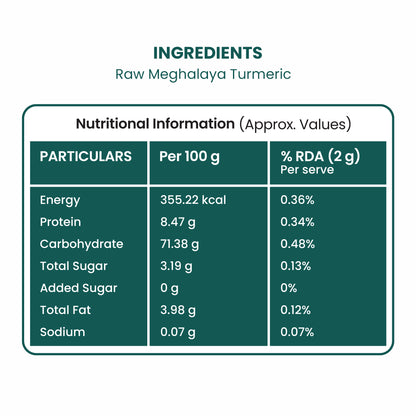 Mom's Mixes Turmeric Powder | High Curcumin | 100% Pure Haldi